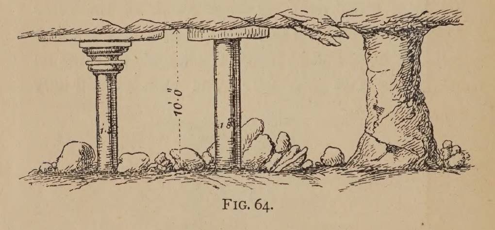 شوماخر - الأعمدة داخل المدينة السفلية