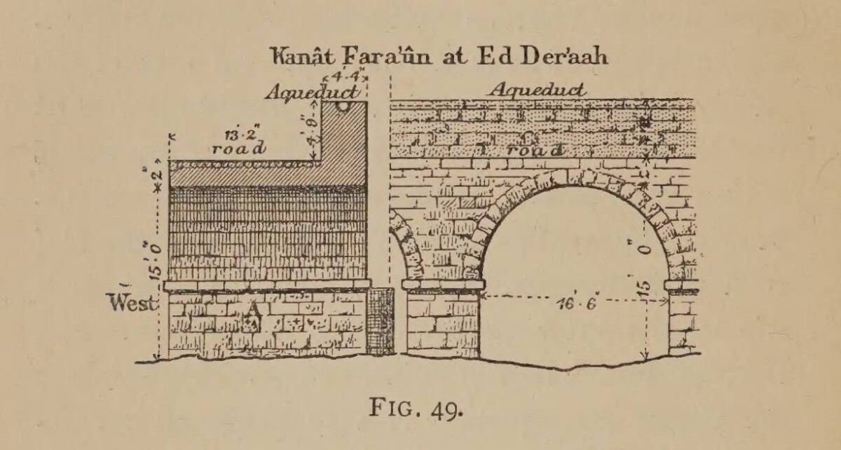 شوماخر - الجسر على وادي الزيدي وقناة فرعون
